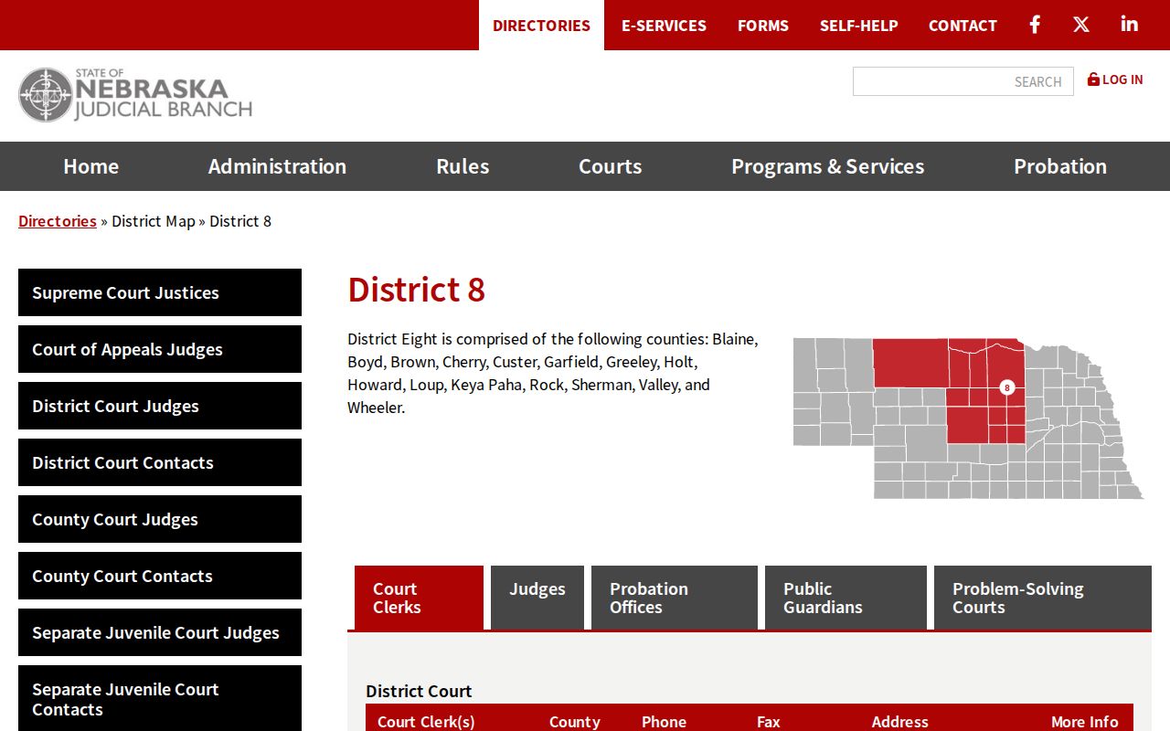 Loup County court docket District 8 judicial directory
