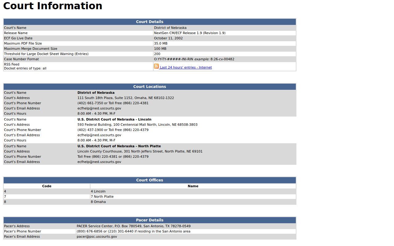 Loup County court docket federal CM ECF court information